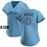 Adam Macko Women's Toronto Blue Jays Blue Authentic Jersey