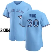 Alejandro Kirk Men's Toronto Blue Jays Blue Authentic Powder Alternate Jersey