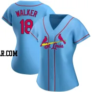 Jordan Walker Women's St. Louis Cardinals Light Blue Authentic Alternate Jersey