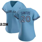 Luis De Los Santos Women's Toronto Blue Jays Blue Authentic Jersey