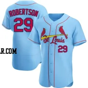 Nick Robertson Men's St. Louis Cardinals Light Blue Authentic Alternate Jersey