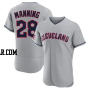 Rick Manning Men's Cleveland Guardians Gray Authentic Road Jersey