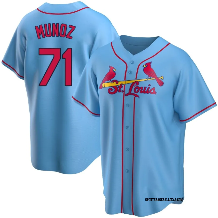 Roddery Munoz Men's St. Louis Cardinals Light Blue Replica Alternate Jersey