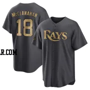 Shane McClanahan Men's Tampa Bay Rays Charcoal Game Replica 2022 All-Star Jersey