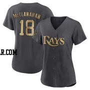 Shane McClanahan Women's Tampa Bay Rays Charcoal Game Authentic 2022 All-Star Jersey