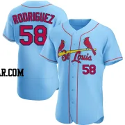 Wilking Rodriguez Men's St. Louis Cardinals Light Blue Authentic Alternate Jersey